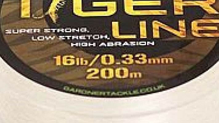 Fluorocarbon - What, Where, When?