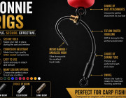 Ronnie Rigs for Carp Fishing