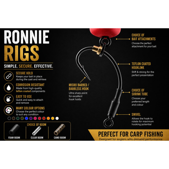 Ronnie Rigs